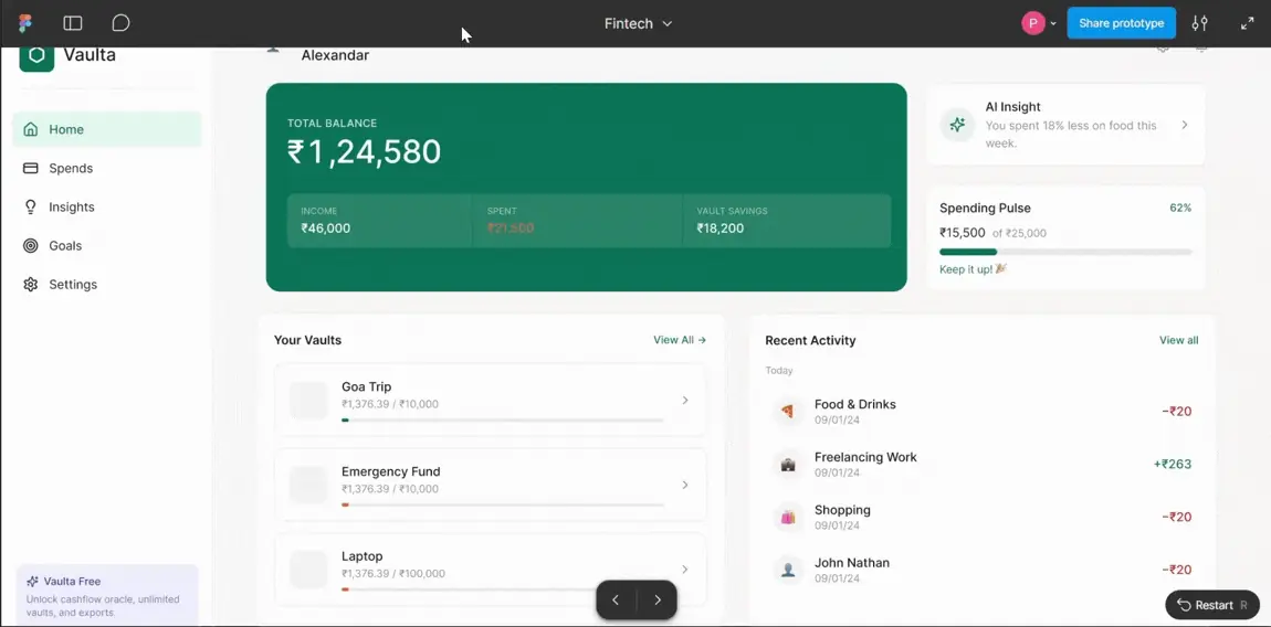 uiux