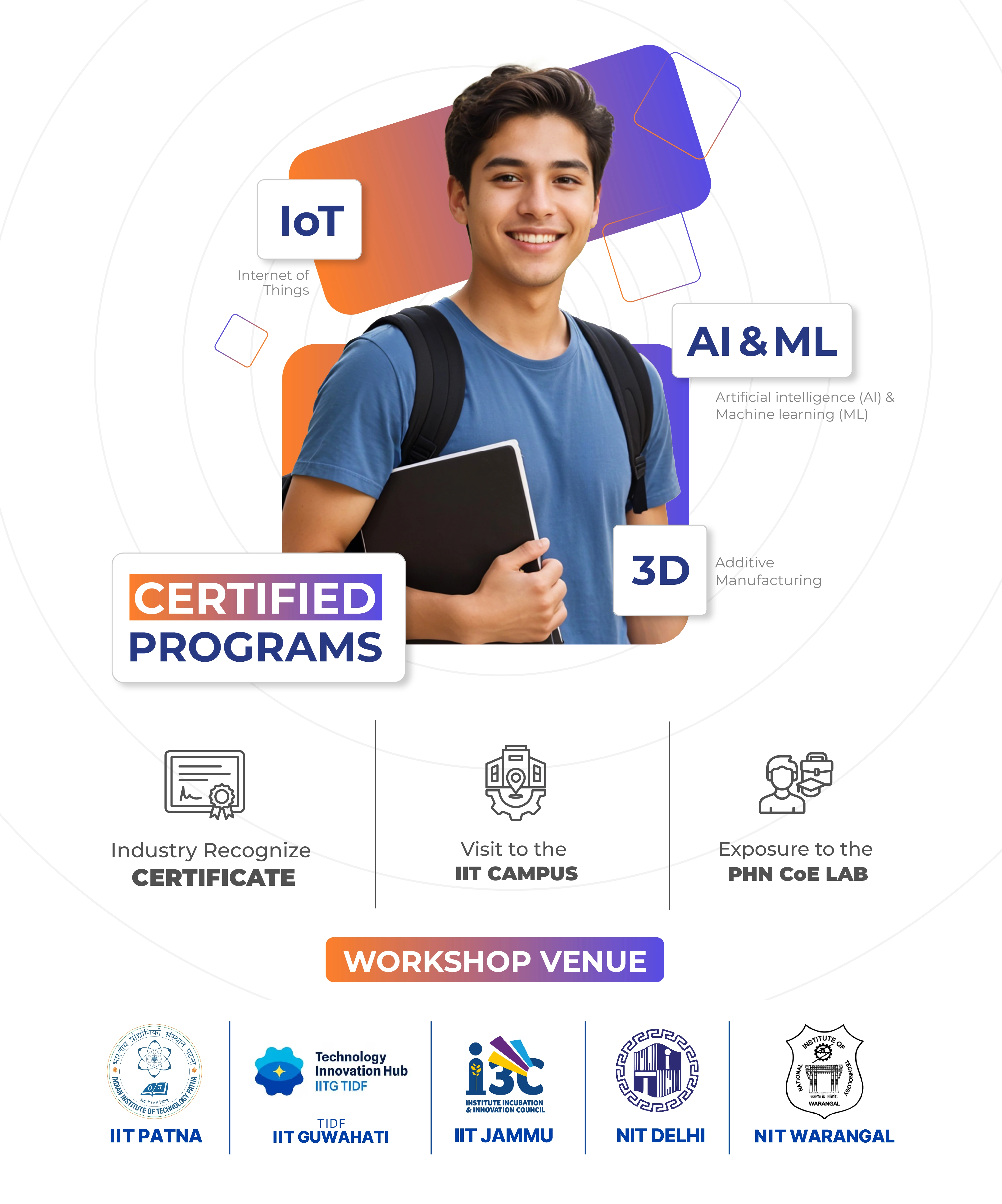 PHN Programs - Click to learn more